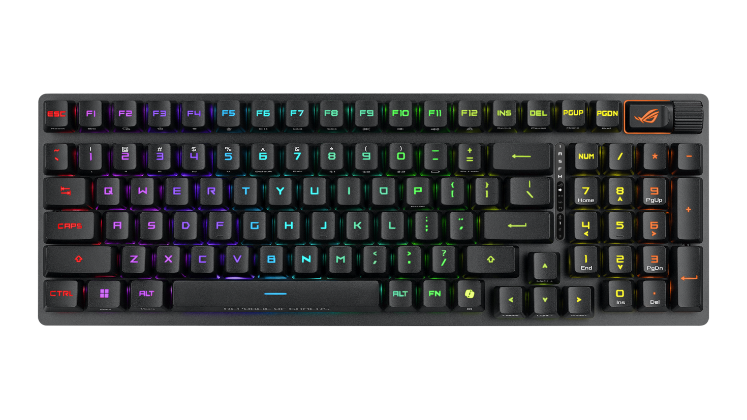 ROG Strix Scope II 96 RX